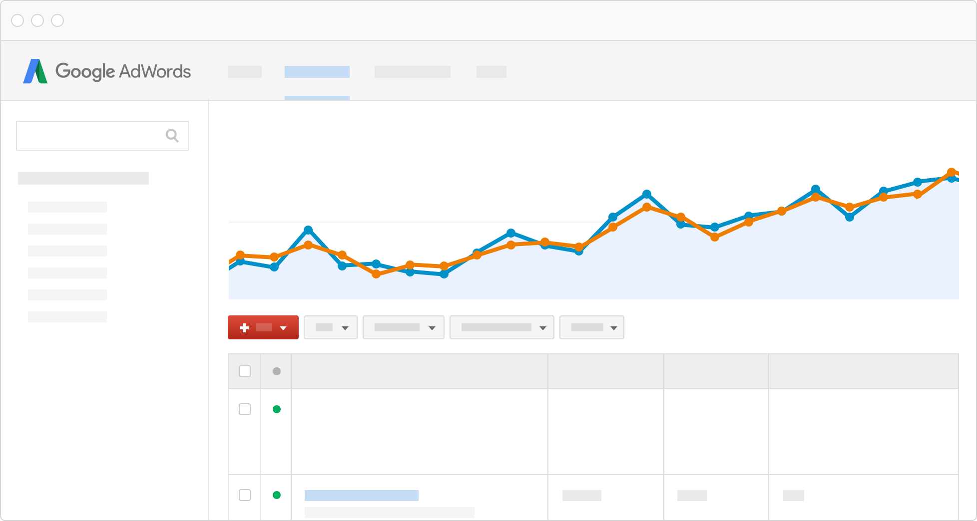 Social Media  google-adword Facebook Ads vs. Google Ads